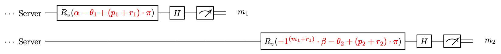 Operations of the effective computation perfomed by the server. Red values are computed by the client and sent to the server.